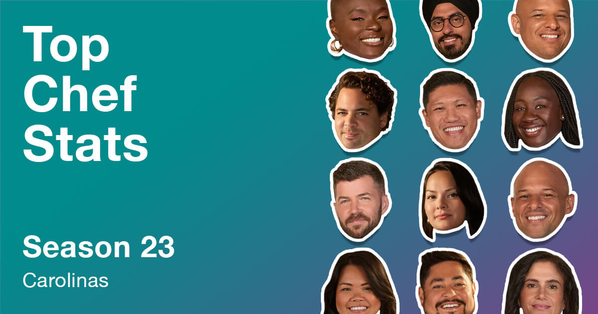 Season 23 - Top Chef Stats